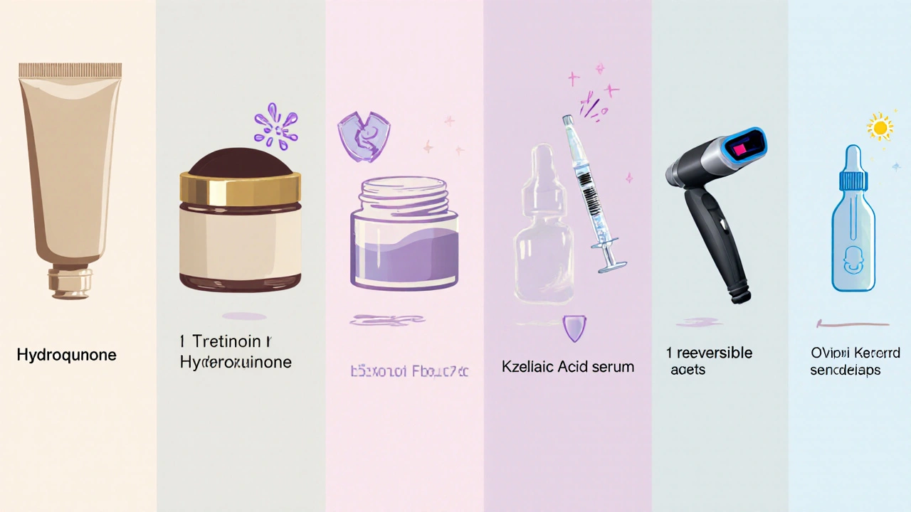 Six panels showing different depigmentation products and a laser device without text.