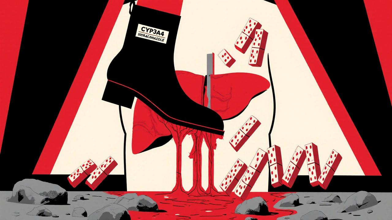 Statins and Antifungal Medications: How Their Interaction Raises Rhabdomyolysis Risk